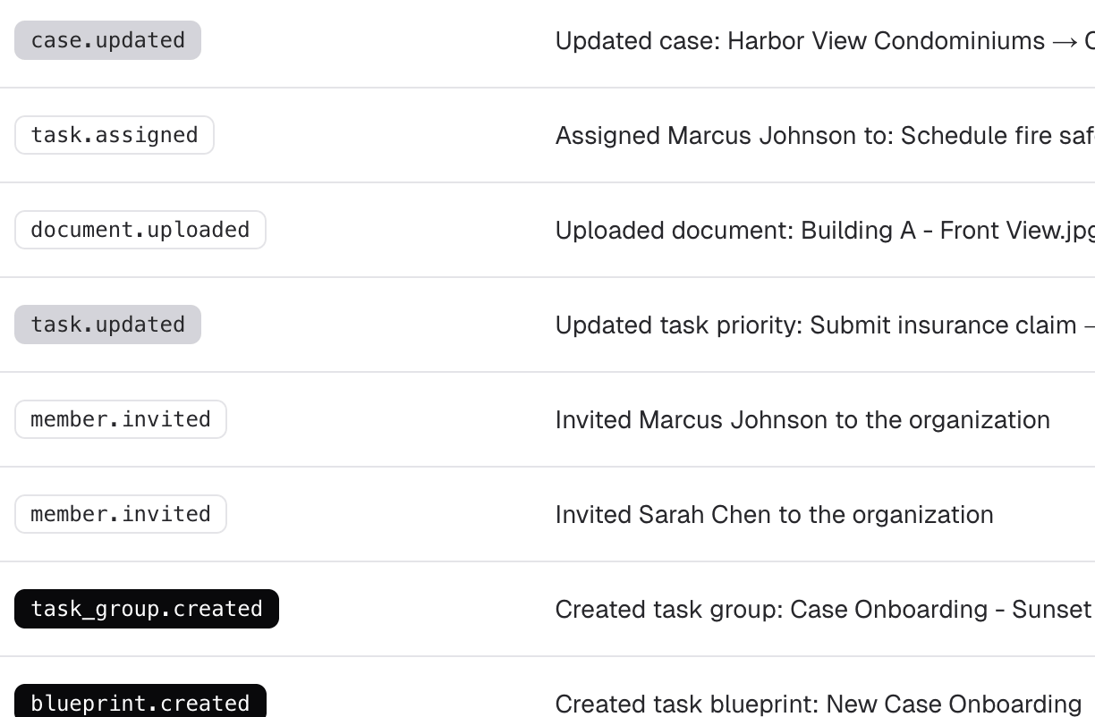 Team collaboration screenshot